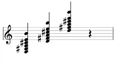 Sheet music of D maj13 in three octaves